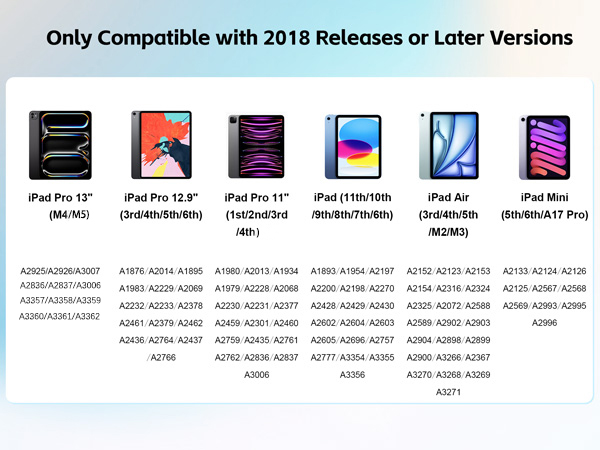 Compatibility