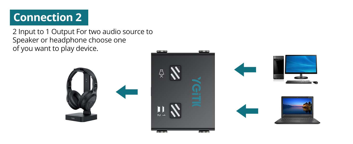 audio switcher