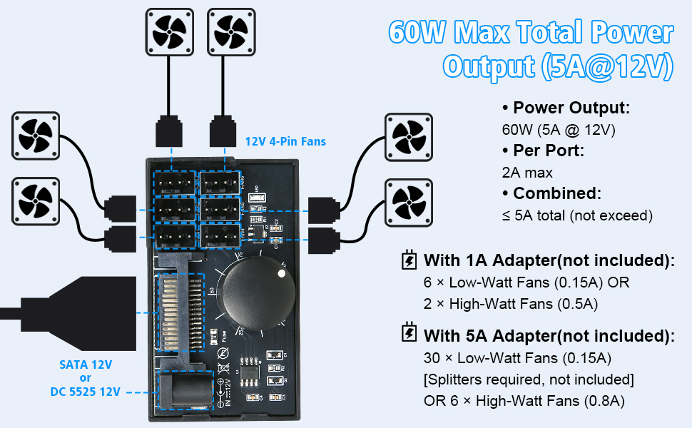 4-Pin 12V PWM Fan Controller