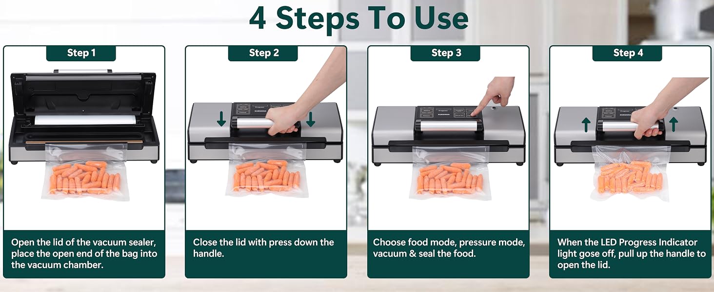 4 Steps to Use