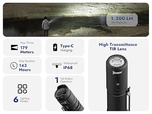 Flashlight