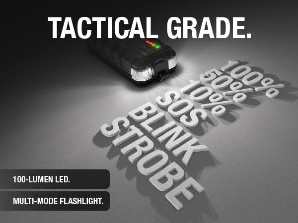 Tactical grade. Integrated LED flashlight with multiple modes - 100%, 50%, 10%, SOS, blink & strobe.