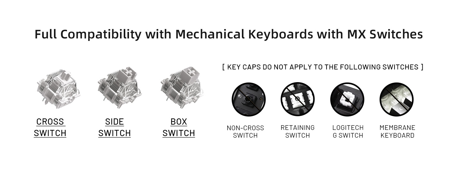 pbt keycaps