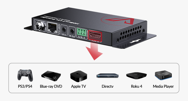 High Compatibility Devices