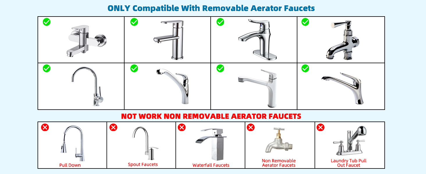 sink faucet aerator