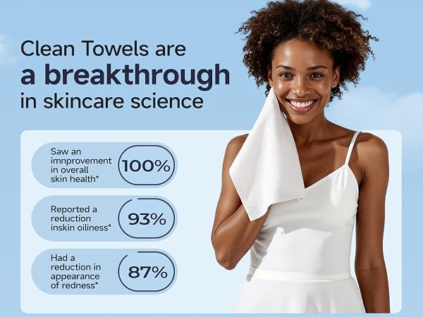 Clean Towels are a breakthrough in skincare science