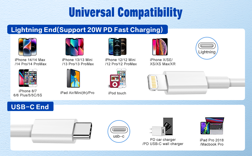 apple c cord for 14 pro