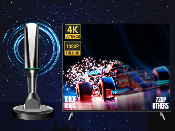 digital tv antenna