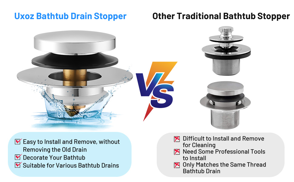 Bathtub Drain Stopper