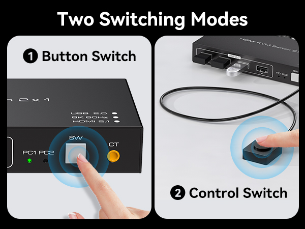 HDMI KVM Switch 2 Computer 1 Monitor 8K 60Hz