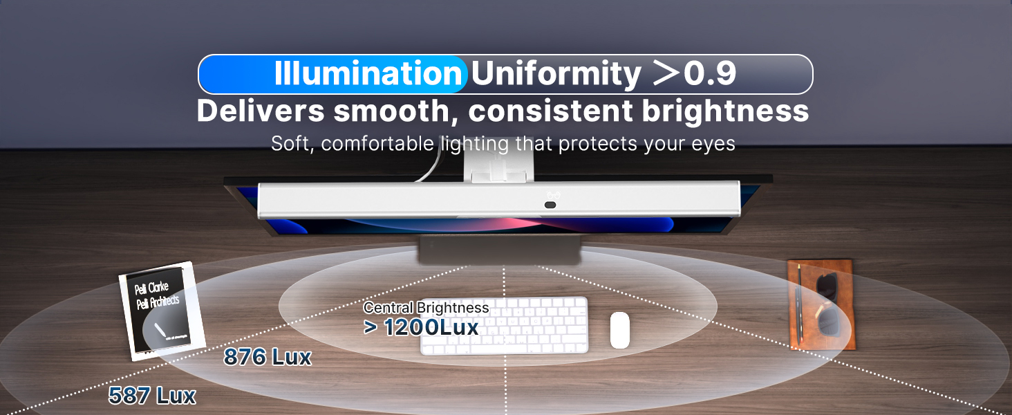 monitor lights