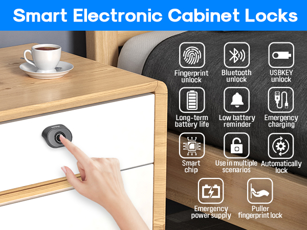 Bluetooth Fingerprint Cabinet Lock