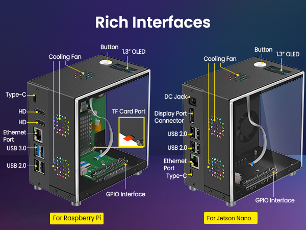Mini PC Case for Raspberry Pi 5