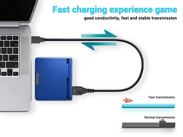 Fast charging experience game