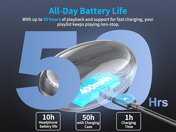 bone conduction earbuds
