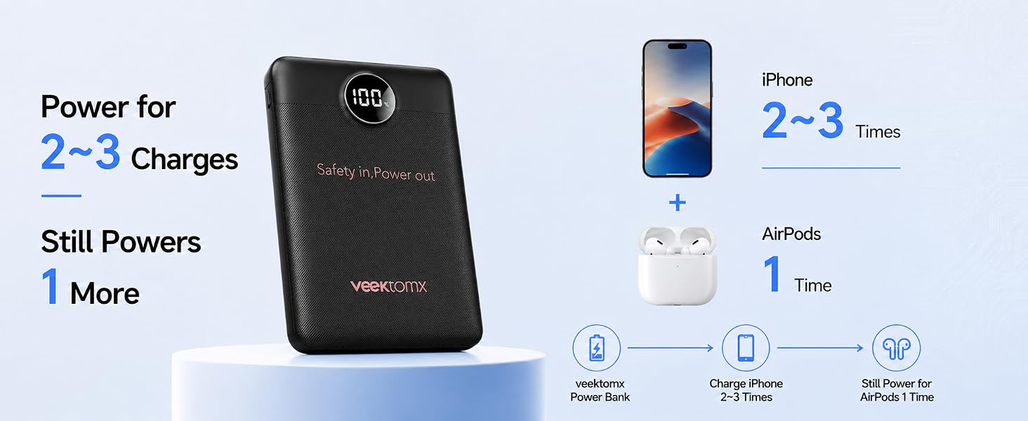 usb c power bank