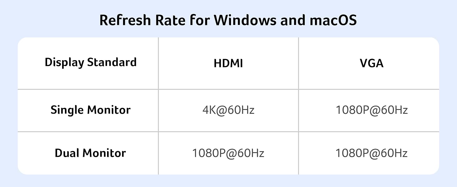 usb to hdmi adapter