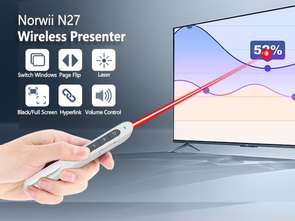 Norwii N27 Wireless Presenter