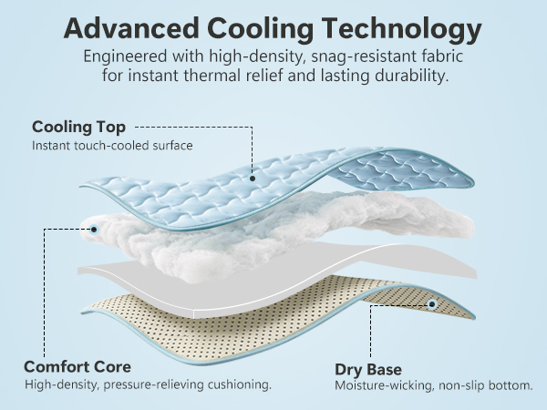 dog cooling cat cooling mat pet cooling mats for dogs