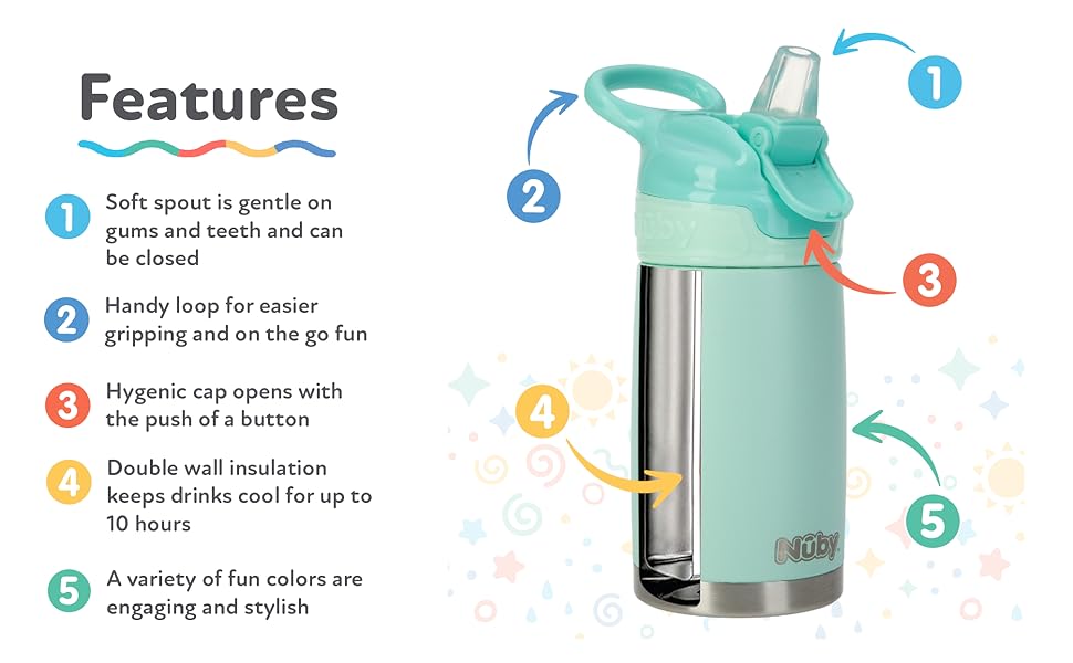 Thirsty Kids, Stainless Steel, Travel Cup, Travel, Sip, Soft Spout, No-Spill
