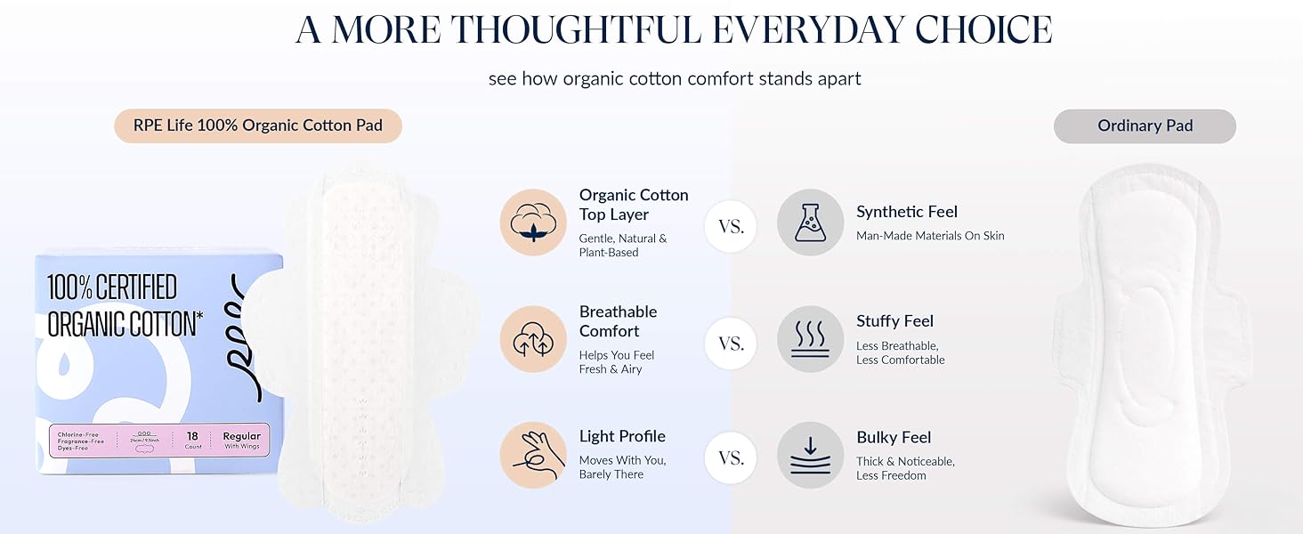 RPE Life organic cotton pads compare breathable comfort with ordinary synthetic pads.