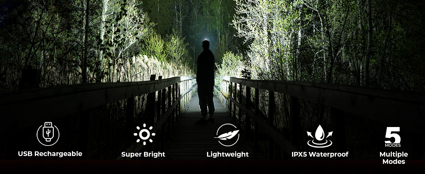 USB Rechargeable, Super Bright, Lightweight, IPX5 Waterproof, 5 Light Modes Headlamp
