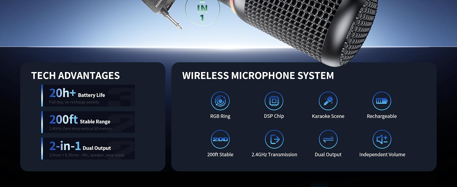 ELIRIRA STEADYCORE SERIES Wireless Microphone System