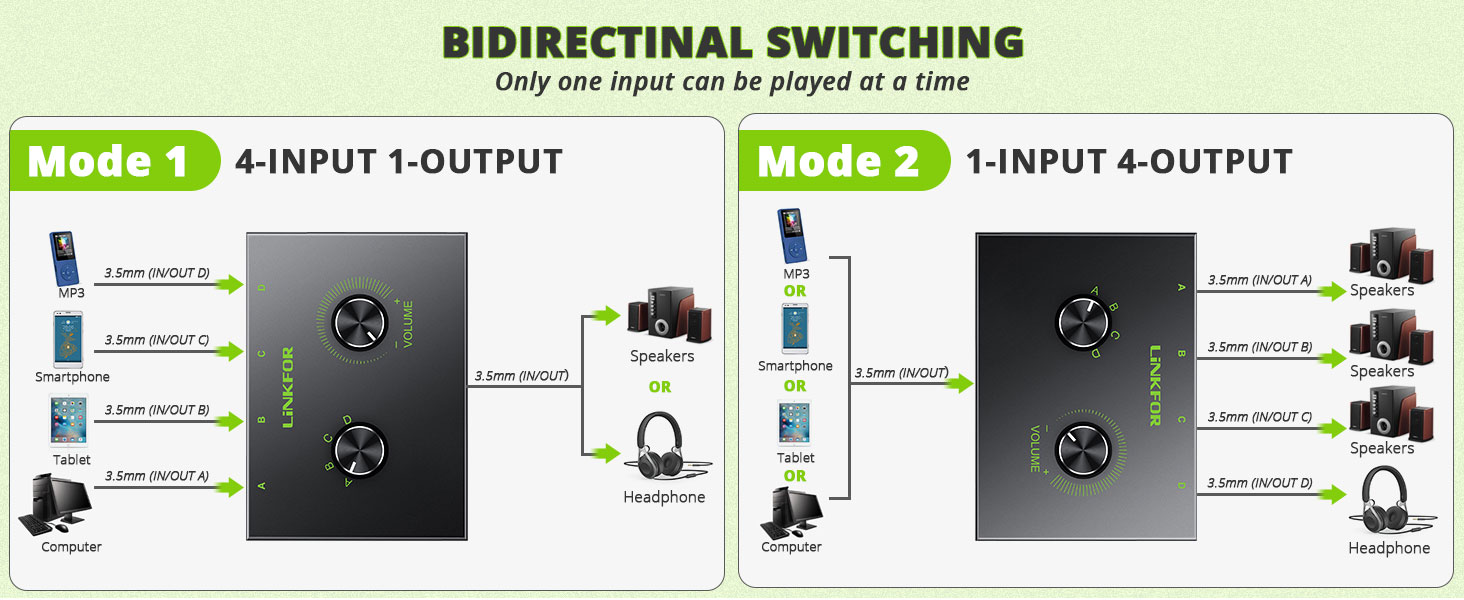 Switcher