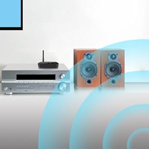 Bluetooth receiver with long range