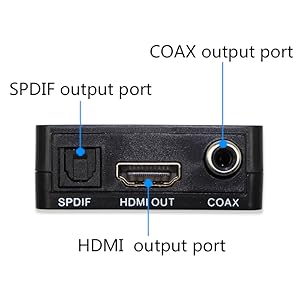 HDMI AUDIO Splitter
