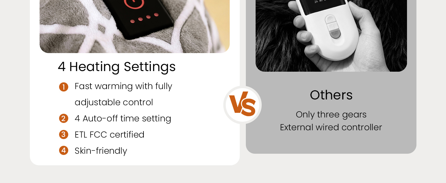 Heated Blanket Electric Throw Blanket with Built-in Button Controller