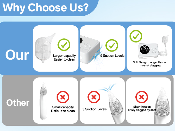 Upgraded Nasal Aspirator