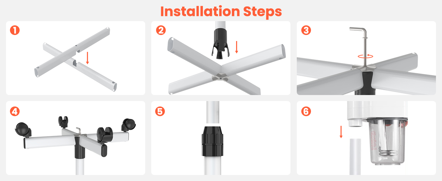 How to installation