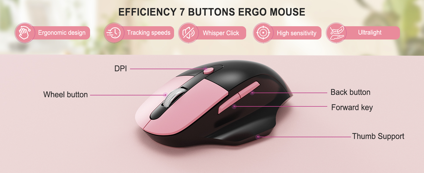 Ergonomic Wireless Keyboard and Mouse