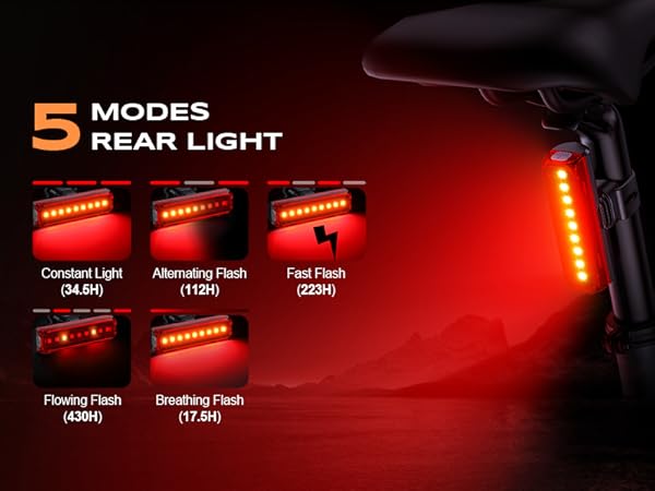 bicycle lights