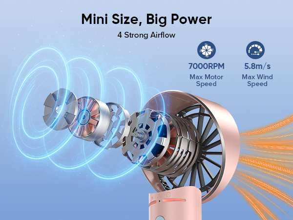 7000rpm strong wind