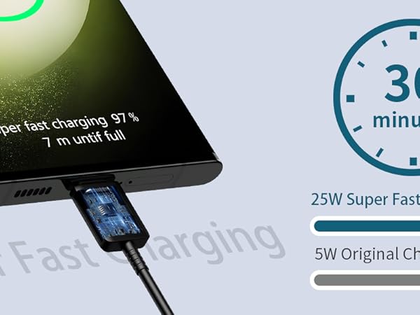 usb c fast charger, samsung charger fast charging, type c charger