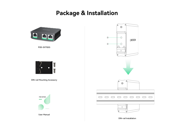 Package& Installation