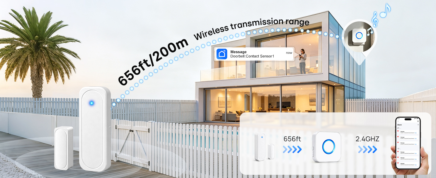 200m long transmission range