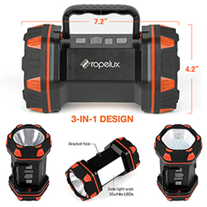 3-in-1 design