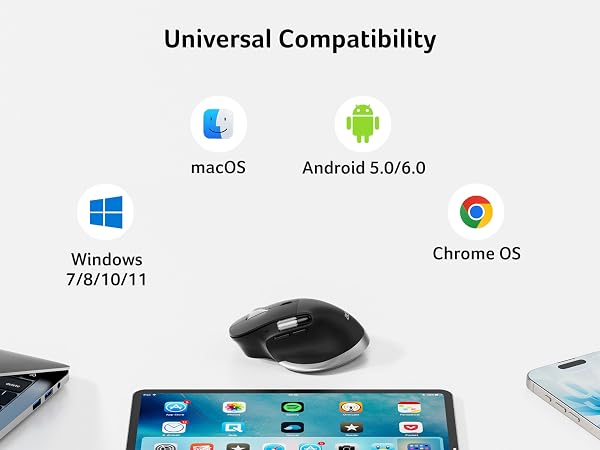 ergo mouse wireless