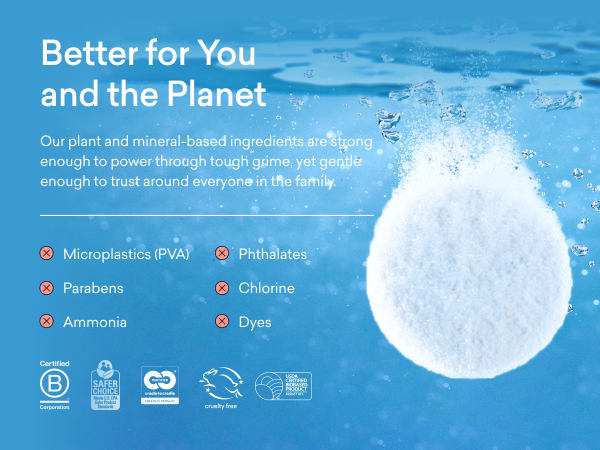 Laundry Detergent Tablets Certifications