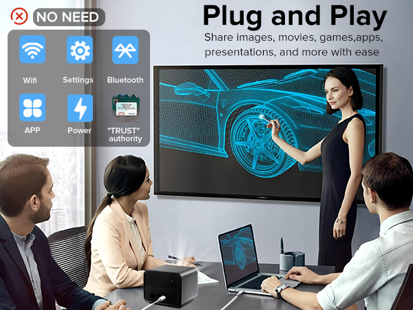 usbc to hdmi cable