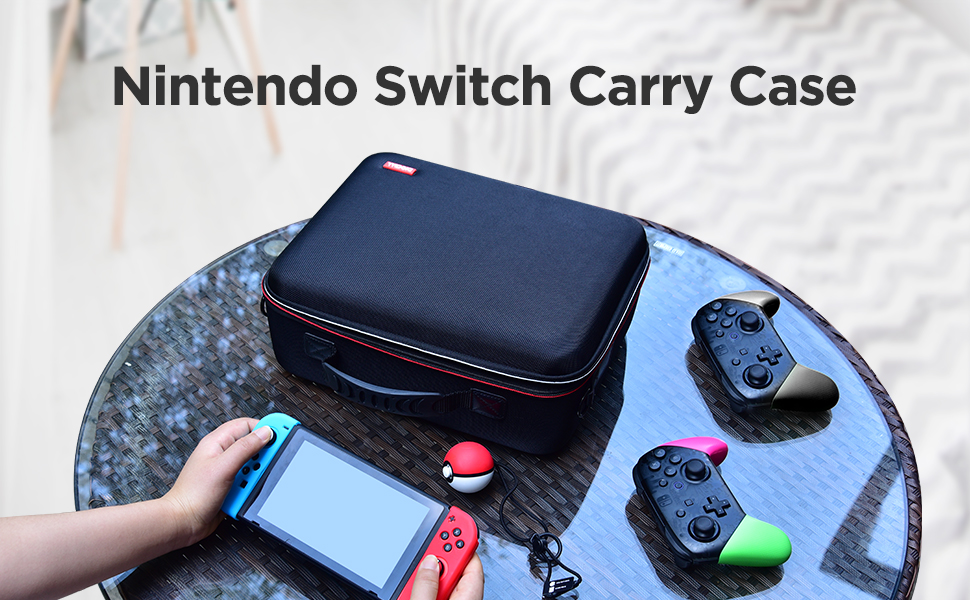 Switch Case