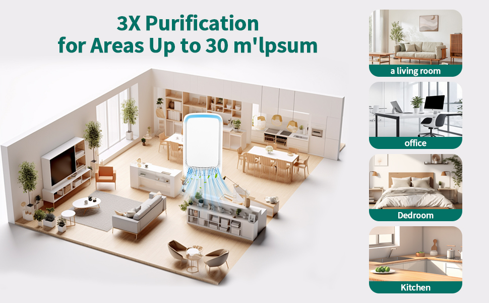 ionic air purifier