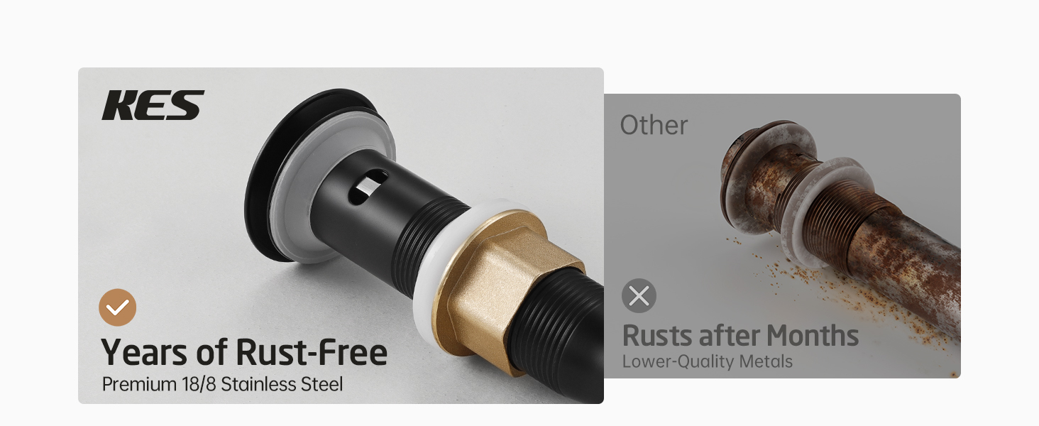 Years of Rust-Free
