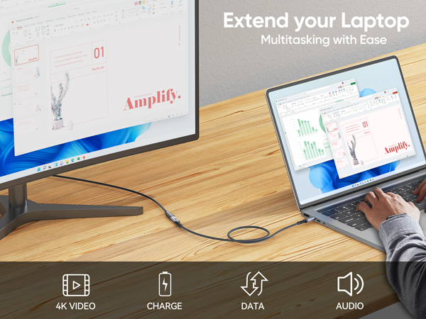 usb c 3.2 extension cable