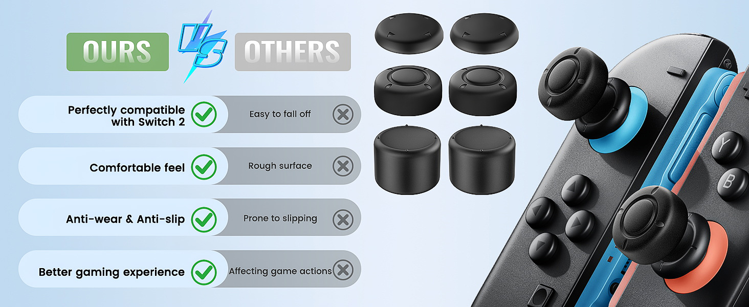 Anti-Slip Joystick Caps