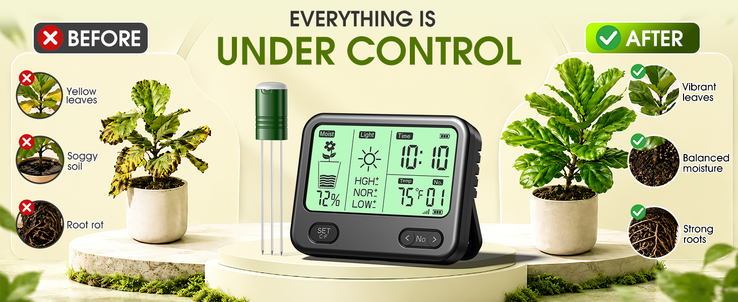 Soil Moisture Meter for Plants
