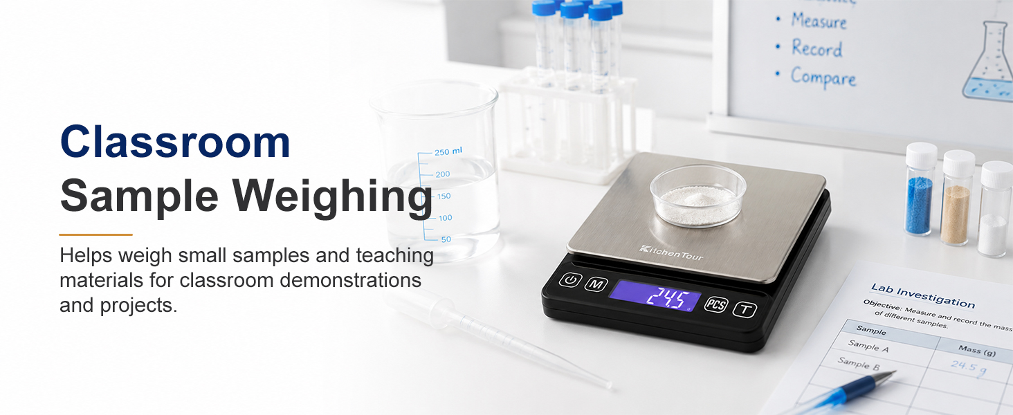 Classroom sample weighing